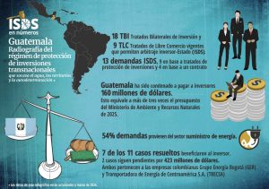 Nota-de-coyuntura-